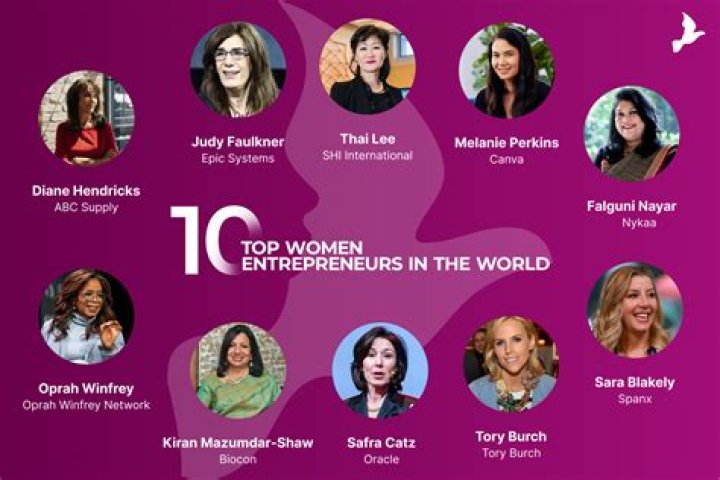 20 Influential Women Entrepreneurs in India Morning Lazziness