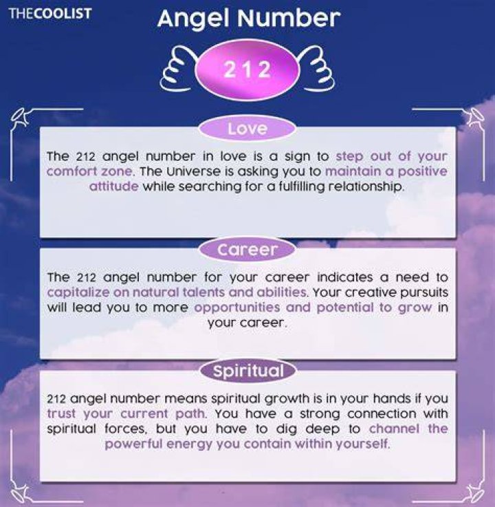 212 Angel Number Meaning: Dual Forces at Play
