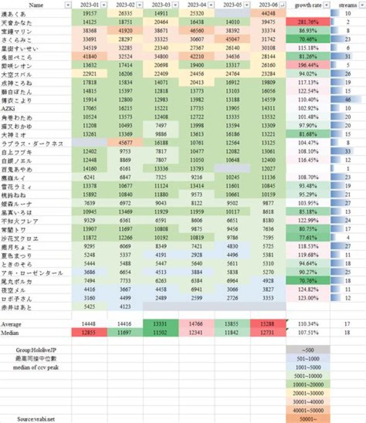 [國際賽之鬼麥湯文尼] 曼聯&基達菲終極FF自轉未來吹水區 [2429] LIHKG 討論區