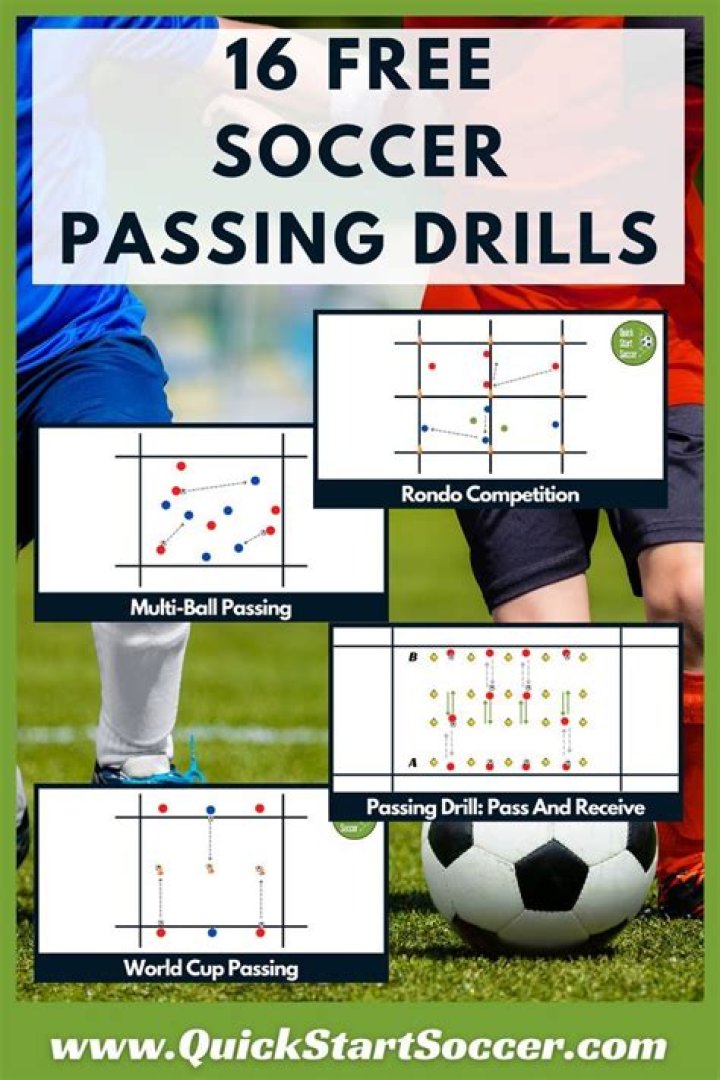 50 fun soccer drills by Coach Issuu