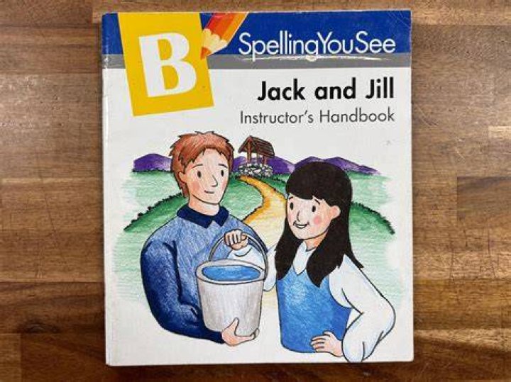 A Comprehensive Guide To Bryce Adams Jack And Jill