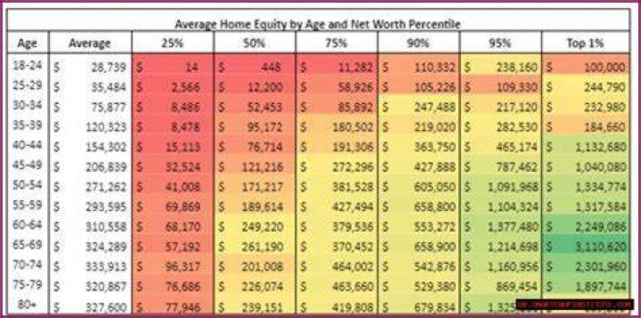 A Comprehensive Guide To His Net Worth, Salary, And Biography