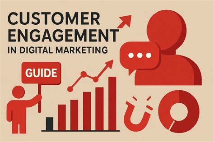 A Guide To Creative Expression And Digital Engagement