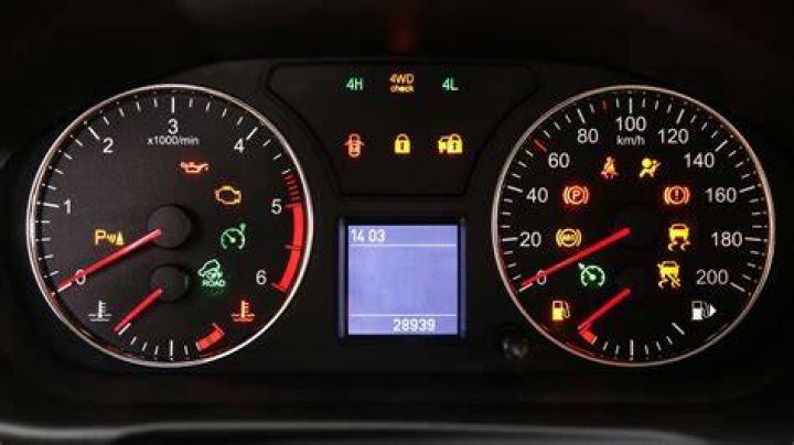 A Guide To "Testigos Luz Amarilla En El Tablero Del Auto"