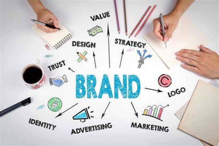 A Journey Of Content Creation, Influence, And Personal Branding