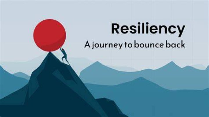 A Journey Of Resilience And Challenges