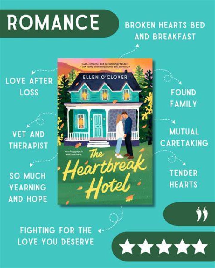 A Journey Of Romance And Heartbreak