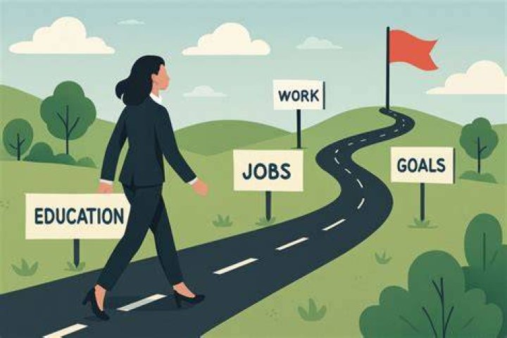 A Love Story And Career Journey