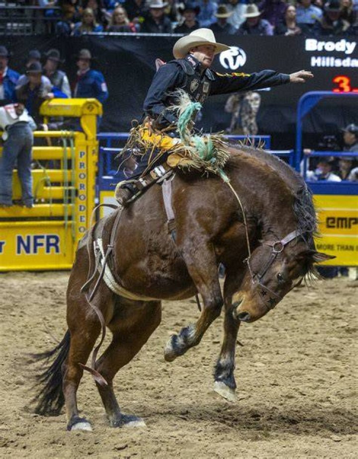 Abilene Rodeo Death Bronc Rider Killed In Accident
