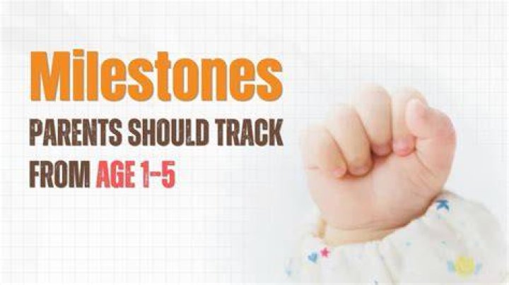 Age, Milestones, And Inspiring Insights