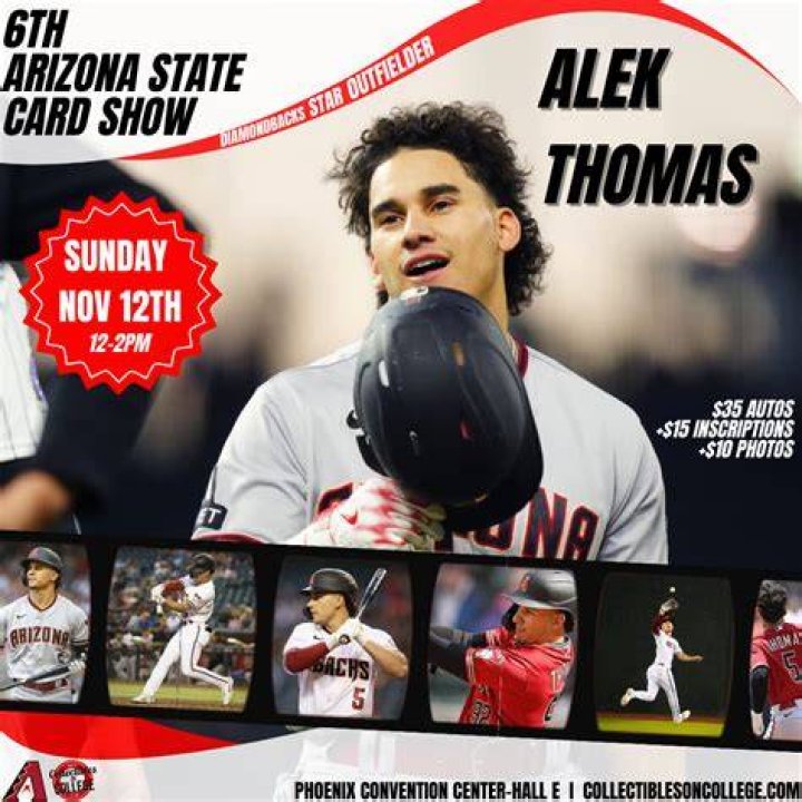Alek Thomas's Journey To Stardom