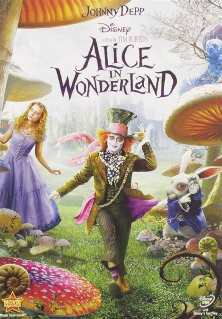 Alice in Wonderland Box Office More Broken Records