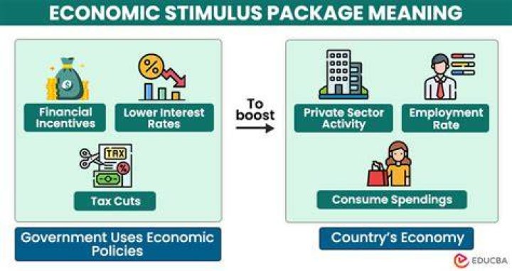 An economic stimulus package of your own Grease is golden