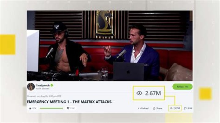 Andrew Tate Snapshot of controversial influencer's estimated earnings