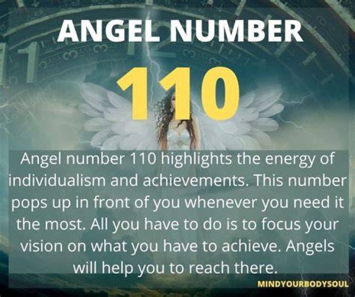 Angel Number 110