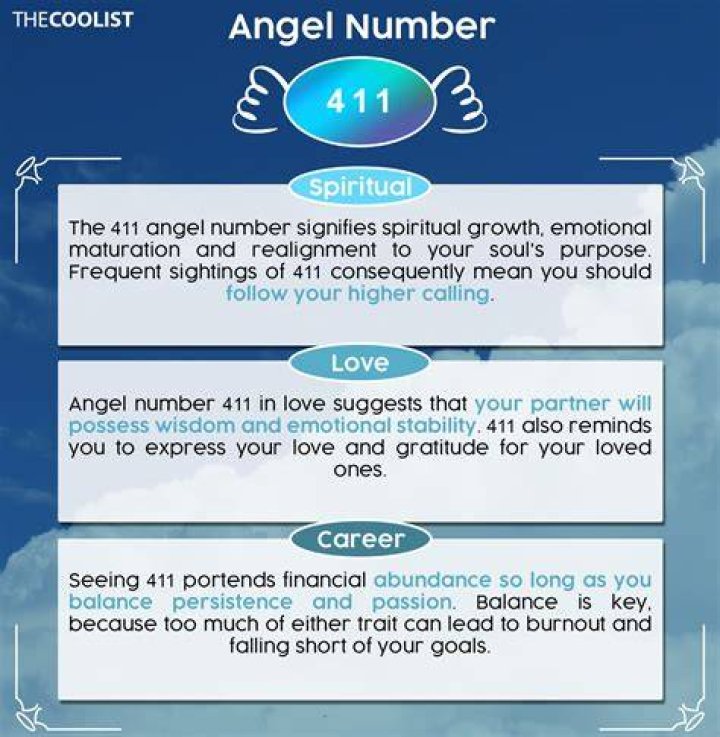 Angel Number 411