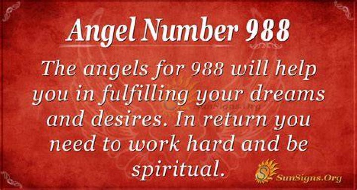 Angel Number 988 Meaning And Significance