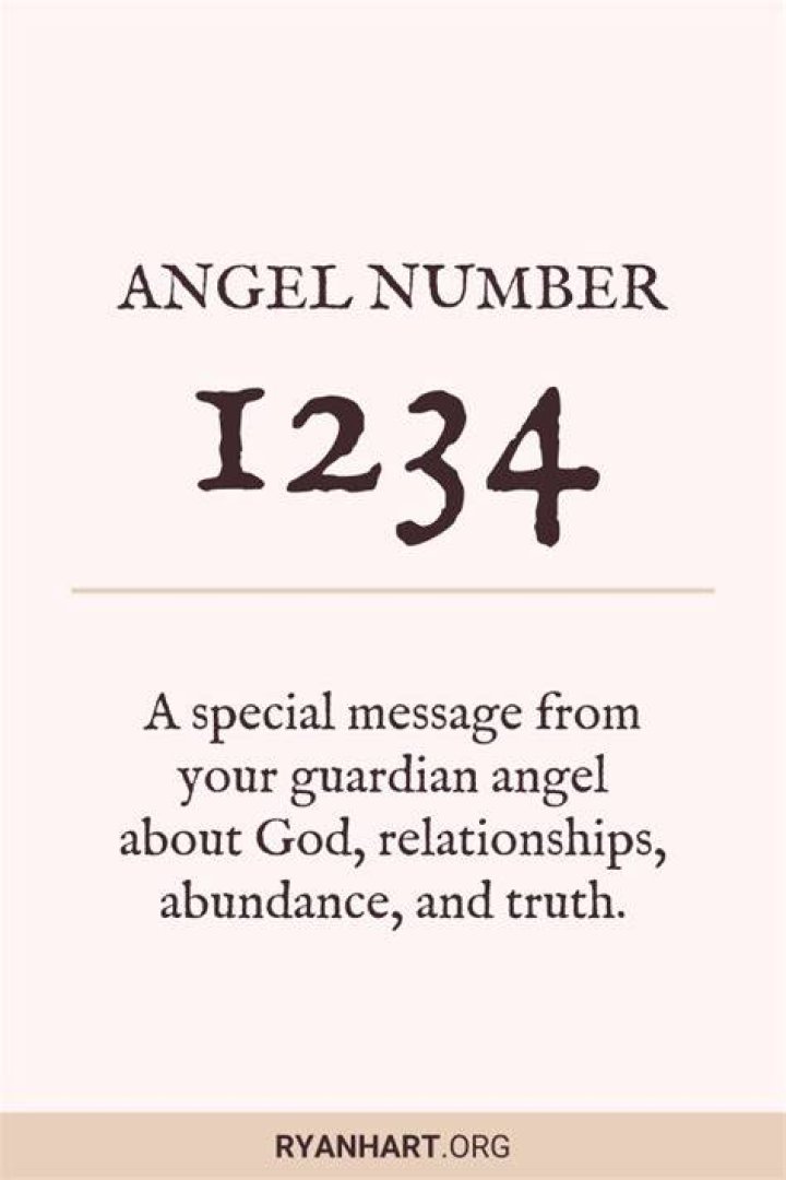Angel Numbers: Decoding the Significance of the 1234