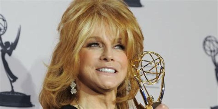 Ann Margret Net Worth (2020 Update)