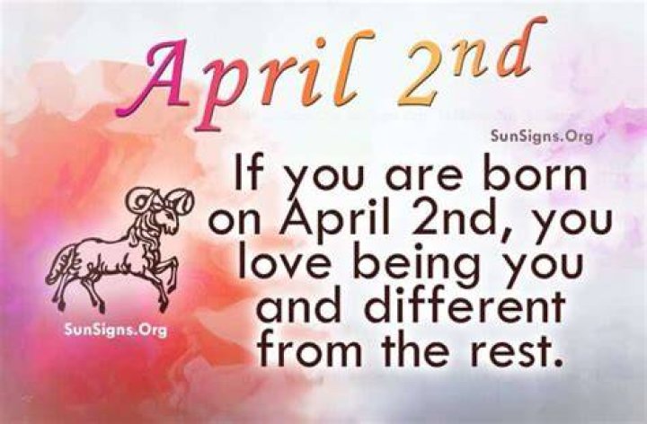 April 2 Famous Birthdays - SunSigns.Org