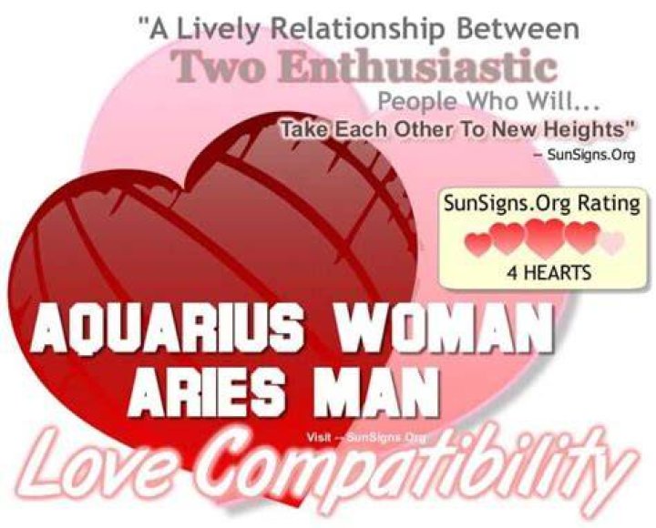 Aquarius Woman And Aries Man - An Enthusiastic Relationship