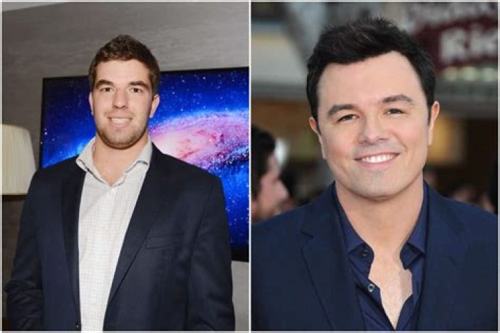 Are Billy McFarland and Seth MacFarlane related? Famous People Today