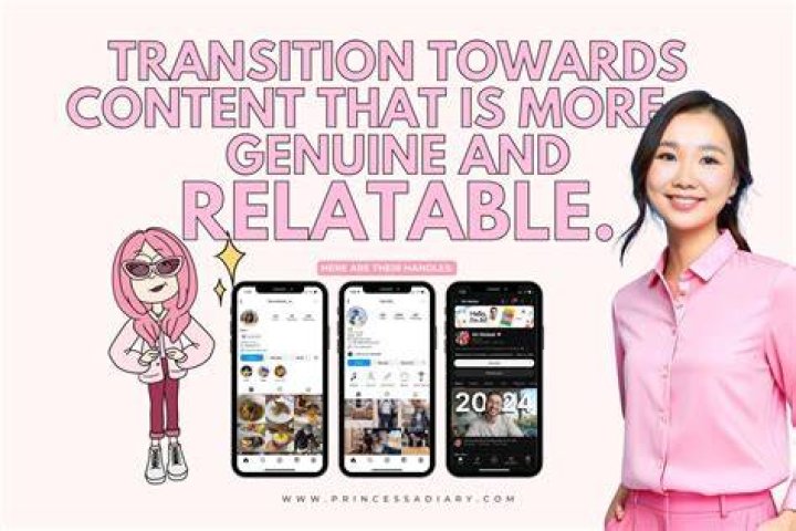Authenticity, Influence, And Relatable Content