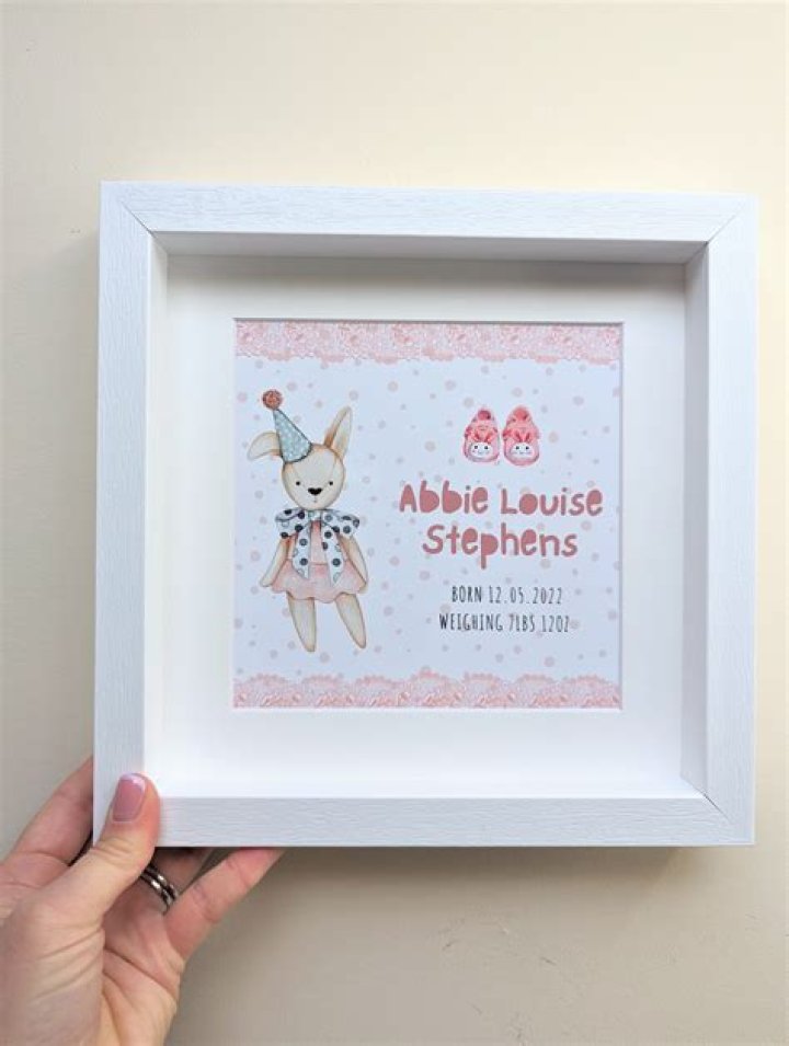 Baby Girl Frame with Name Origin and Meaning Custom Paper Art of Iris