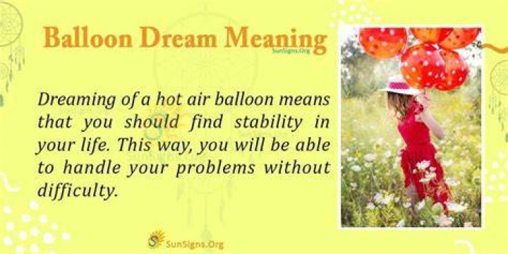 Balloon Dream Symbol - Meaning, Interpretation and Symbolism