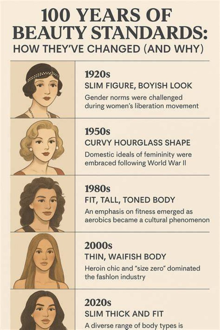 Beauty Now The Evolution of Sza Natural hair styles, Beautiful