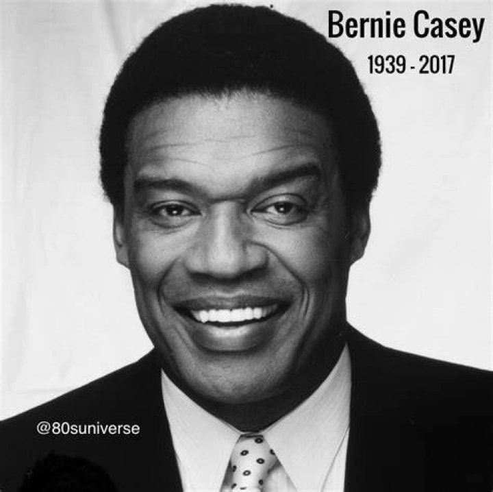 Bernie Casey has passed away Live for Films