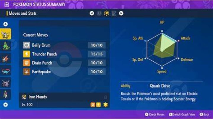Best Iron Hands Tera Raid Build In Pokemon Scarlet And Violet