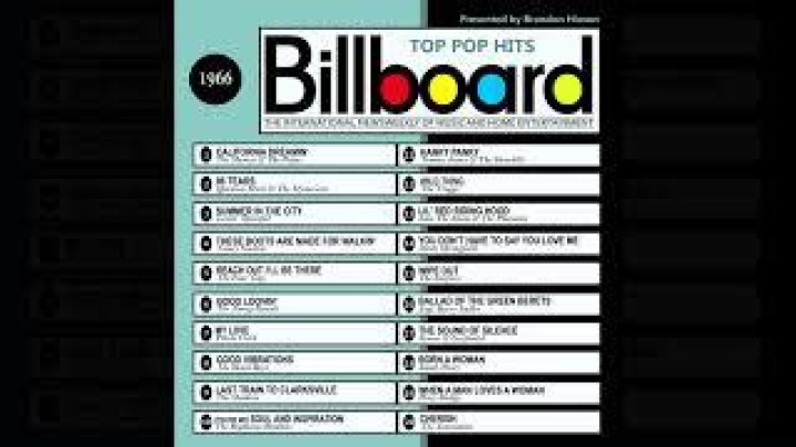 Billboard Top 100 1966 | Popnable |