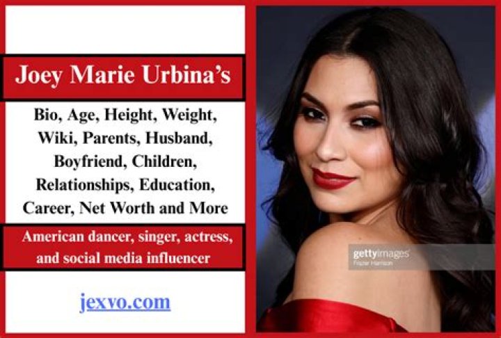 Bio, Age, Wiki, And Fascinating Facts