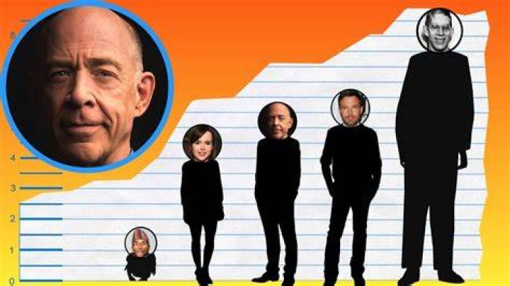 BlinkBlog | J. K. Simmons Height