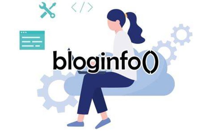 BlogInfo |