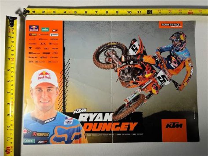 BlogPaper | Ryan Dungey