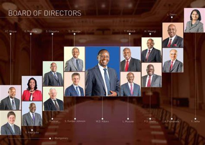 Board of Directors GanaA&rsquo;Yoo Family of Companies