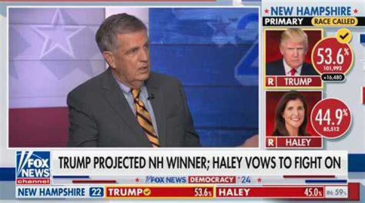 Brit Hume on New Hampshire primary Pete Buttigieg may be most talented