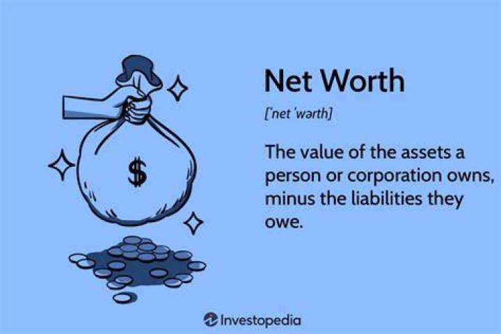 CELEB NET WORTH How Much Money Does Katy Perry Make? Latest Salary