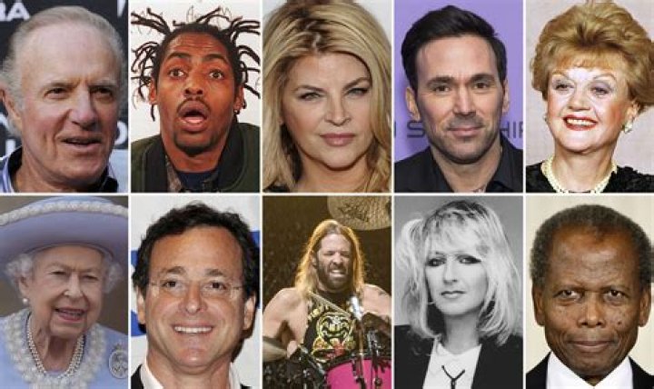 Celebrities Who Died in 2022