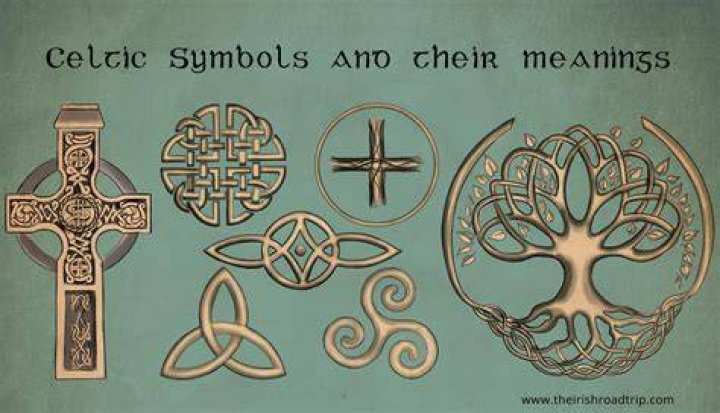 Celtic Symbols and Meanings Explained