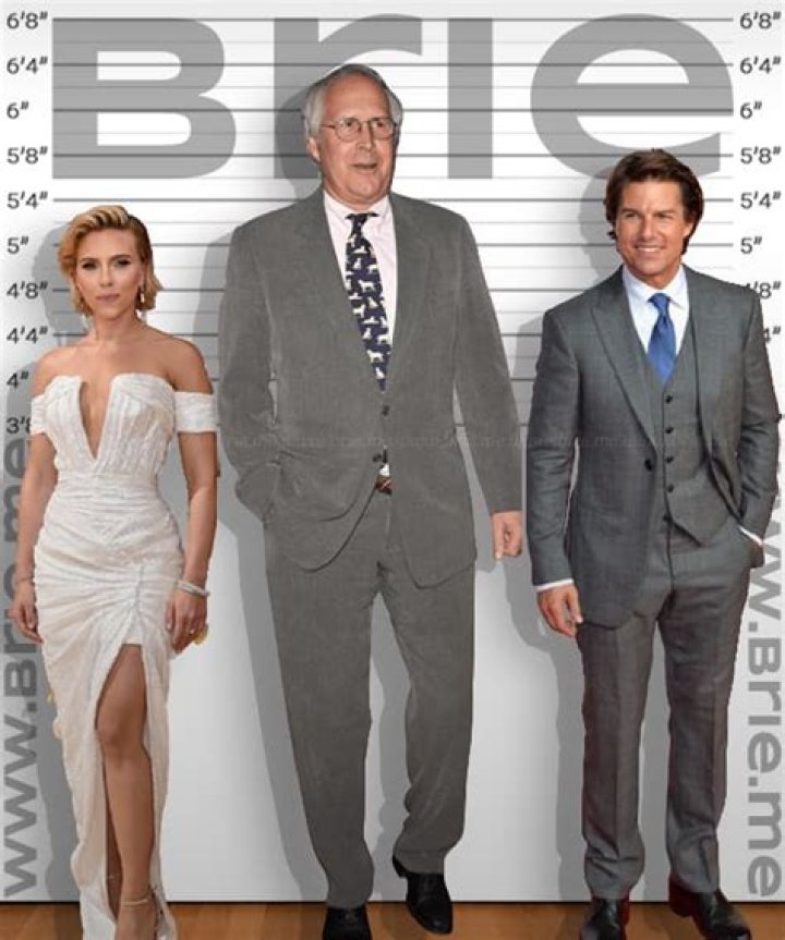Chevy Chase Height | JBlogX