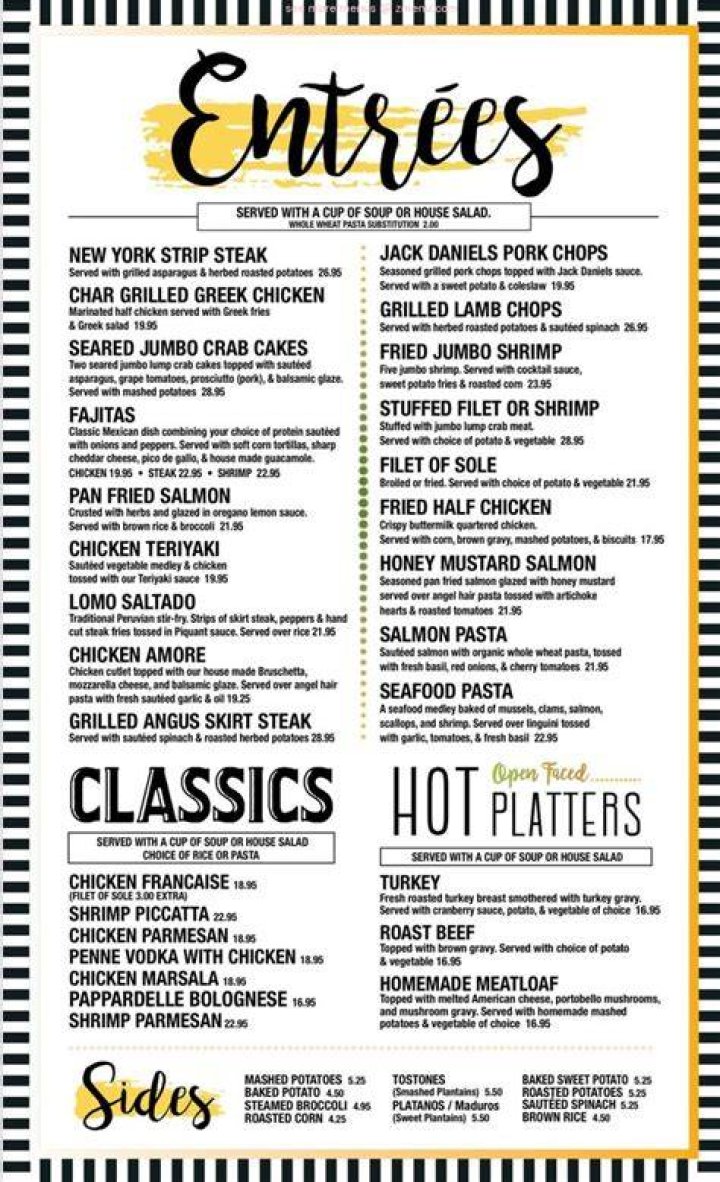 Chit Chat Diner menu in Hackensack, New Jersey, USA