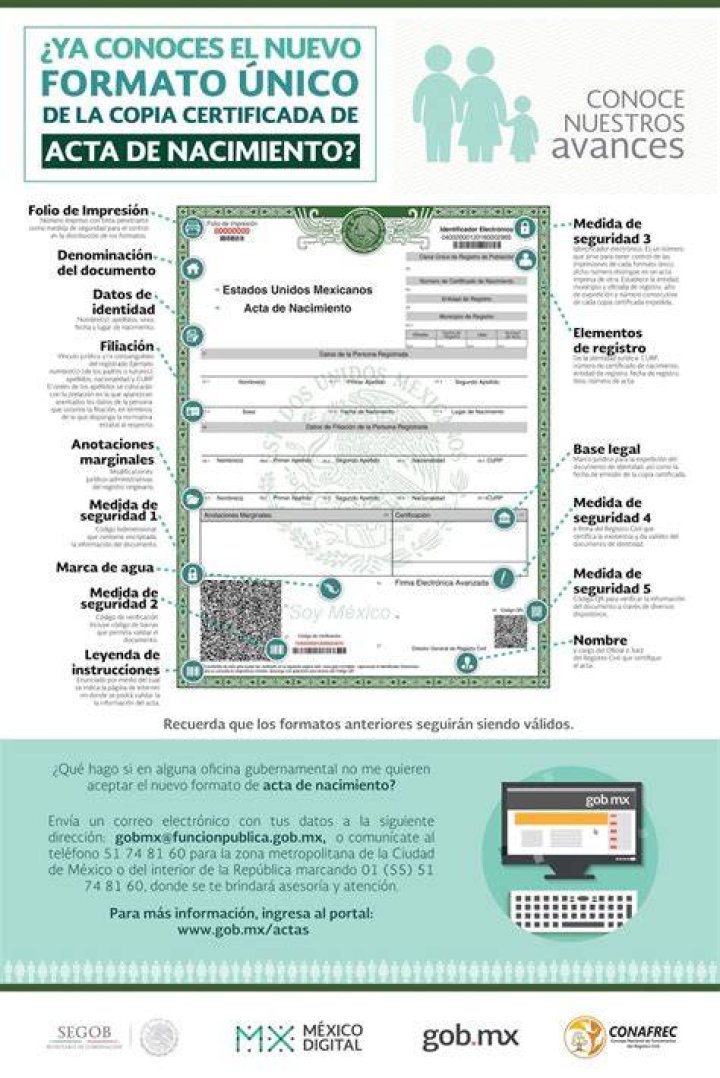 CONOCE EL NUEVO FORMATO DE LA COPA DEL MUNDO Revista Winner