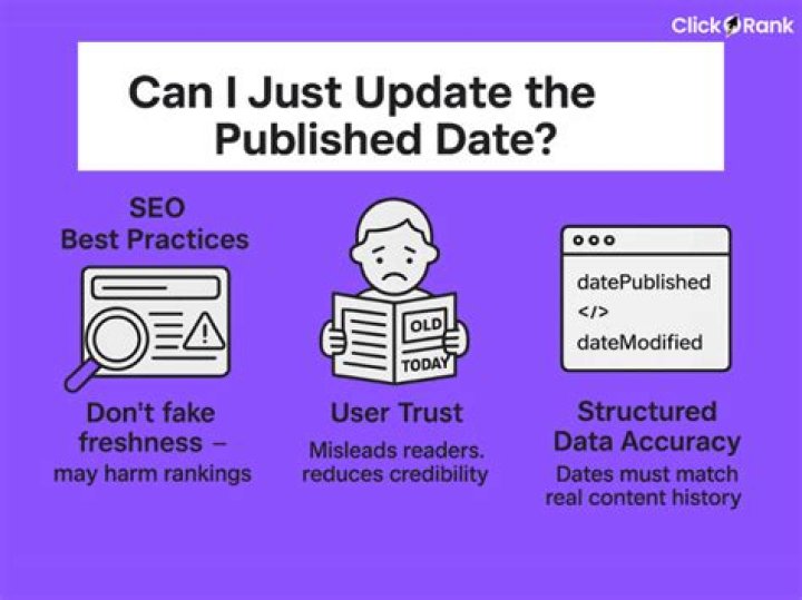 Date Published
