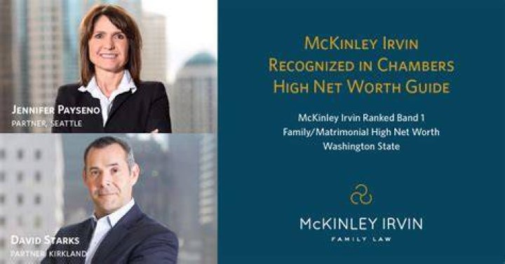 David McKinley Net Worth 2024 Wiki Bio, Married, Dating, Family