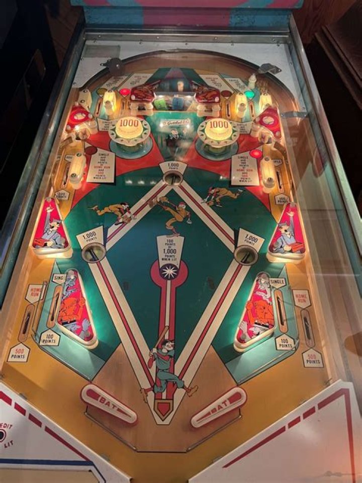 Dealer&rsquo;s Choice New York Pinball