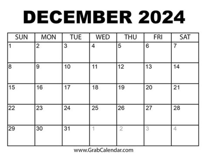 December 22, 2024 Almanac Calendar Auspicious/Inauspicious Events and