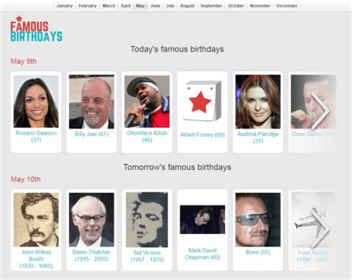 december 8 famous birthdays